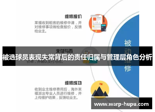被选球员表现失常背后的责任归属与管理层角色分析