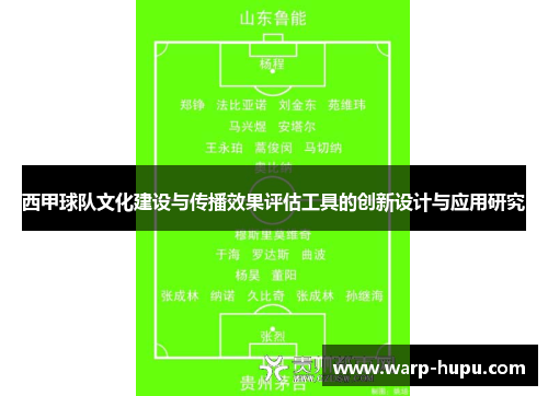西甲球队文化建设与传播效果评估工具的创新设计与应用研究 西甲球队文化建设与传播效果评估工具的创新设计与应用研究