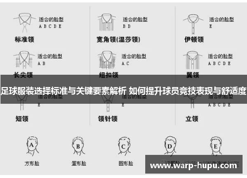足球服装选择标准与关键要素解析 如何提升球员竞技表现与舒适度