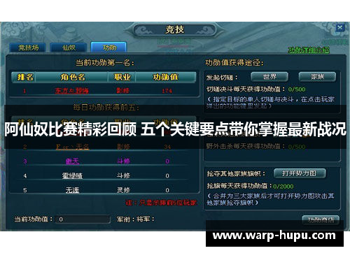 阿仙奴比赛精彩回顾 五个关键要点带你掌握最新战况 阿仙奴比赛精彩回顾 五个关键要点带你掌握最新战况