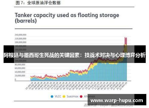 阿根廷与墨西哥生死战的关键因素：技战术对决与心理博弈分析