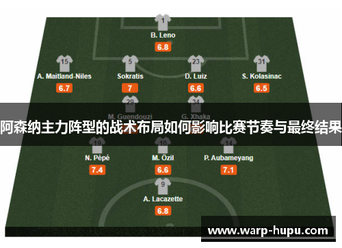 阿森纳主力阵型的战术布局如何影响比赛节奏与最终结果 阿森纳主力阵型的战术布局如何影响比赛节奏与最终结果