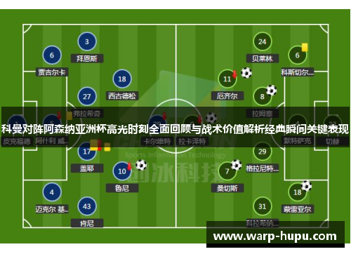 科曼对阵阿森纳亚洲杯高光时刻全面回顾与战术价值解析经典瞬间关键表现