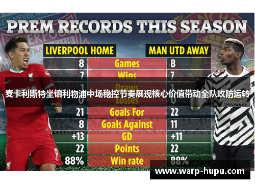 麦卡利斯特坐镇利物浦中场稳控节奏展现核心价值带动全队攻防运转