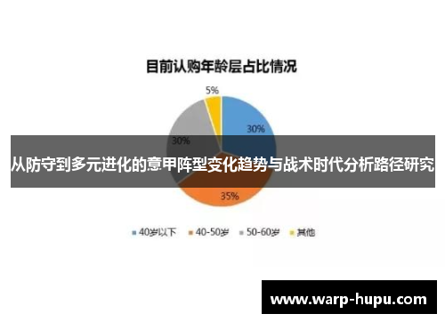 从防守到多元进化的意甲阵型变化趋势与战术时代分析路径研究