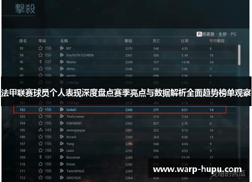 法甲联赛球员个人表现深度盘点赛季亮点与数据解析全面趋势榜单观察